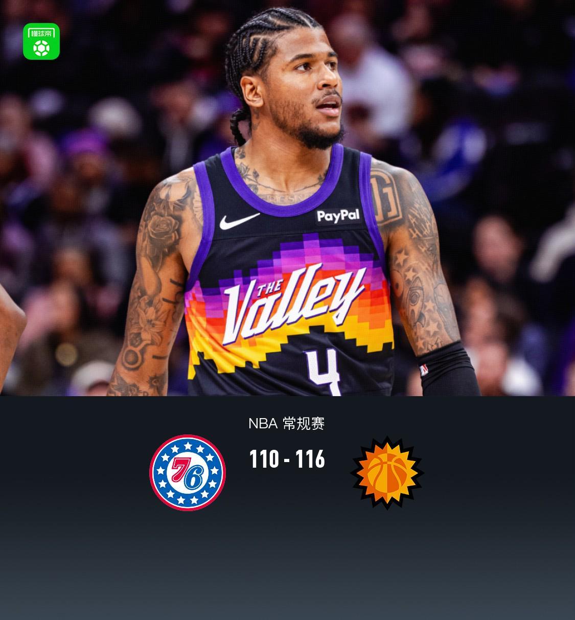 AE真人视讯官网-太阳116-110力克76人，杰伦-格林复出12分，布克27分